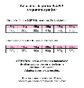 Calculateur de Portions.webp